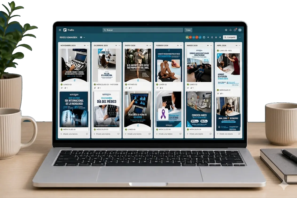 Ejemplo de tablero de Trello con el método Brújula